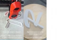 3д печать буквы сложной геометрии под заливку жидким акрилом