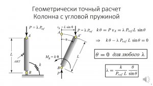 Устойчивость. Лекция 1. Теория