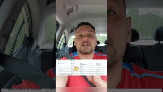 Тестостерон всё выше и выше! БАДы? тоже нужны иногда