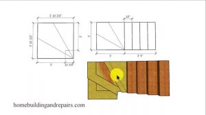 What It Will Take To Make Small Winder Stairs Safer For Newer Building Codes With Six Inch Minimum