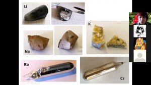 Металлы I-II групп 1 элементы и физические свойства