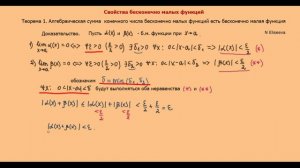 Пределы 25. Бесконечно малые функции (720p)