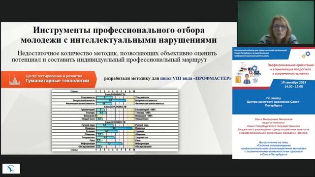 Трудоустройство инвалидов: зарубежный опыт профориентации молодежи с ОВЗ