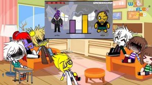 Undertale React To Sans VS Papyrus Undertale vs Power Levels