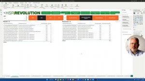 Dashboard: Planungskontrolle / Kanzleicontrolling mit Microsoft Power BI