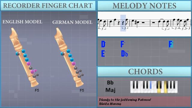 How to play Believer by Imagine Dragons on Recorder (Tutorial) смотреть онлайн