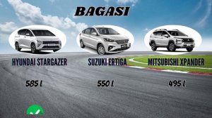 Hyundai Stargazer VS Suzuki Ertiga VS Mitsubishi Xpander