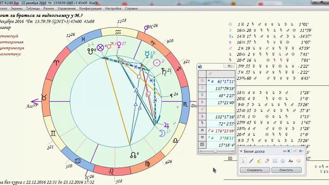 Хорарная астрология. Хорар - стоит ли браться за видеосъемку?