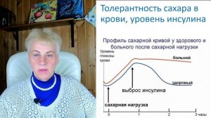 Оценка биологического возраста: инновационный подход на основе толерантности к глюкозе