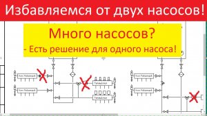 Избавляемся от двух насосов. На одном насосе работают и радиаторы, и теплый водяной пол