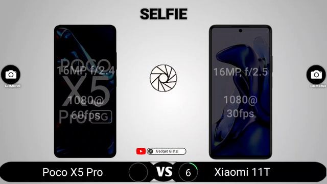 Poco X5 Pro vs Xiaomi 11T смотреть онлайн