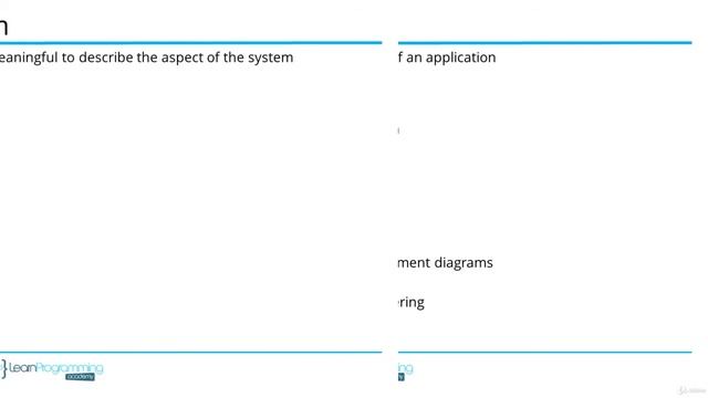 The Java Design Patterns Course--2 Class Diagrams смотреть онлайн