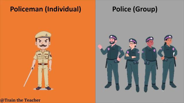 Singular Plural in English Grammar | Irregular Plurals смотреть онлайн