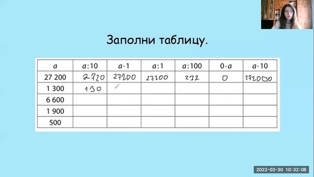 ОСОБЫЕ СЛУЧАИ УМНОЖЕНИЯ И ДЕЛЕНИЯ