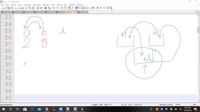 ICSE JAVA PROGRAMMING Lecture-6 | SWAP WITHOUT TEMPORARY VARIABLE | IF ELSE| Easily Explained Data смотреть онлайн