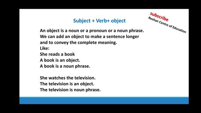 English Sentence Structure смотреть онлайн