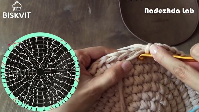 Полукруглая сумка с готовым клапаном. Вязание крючком. Часть 1