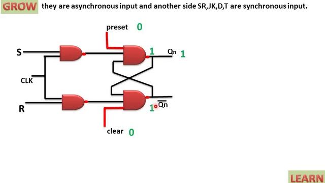 Preset And Clear Input(हिन्दी ) смотреть онлайн