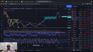 Биткойн – коррекция. Торгуем альткойны.