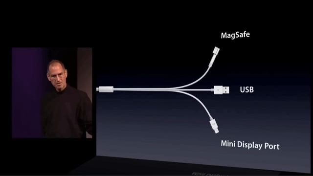 Apple October 2008 Event: Introduction of the 24" LED ACD смотреть онлайн