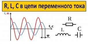 R, L, C в цепи переменного тока/Треугольник сопротивлений/Сдвиг по фазе