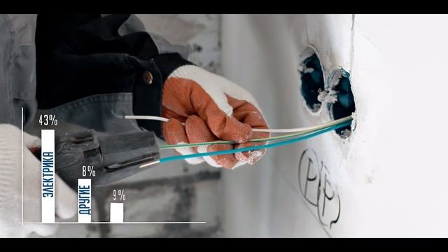 Электрик в Самаре смотреть онлайн