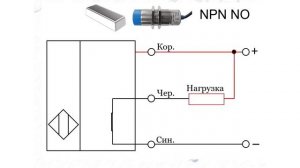 Відмінності датчиків NPN PNP NO NC