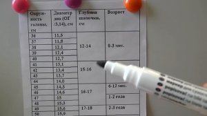 Шапка с отворотом спицами. Шапка английской резинкой.