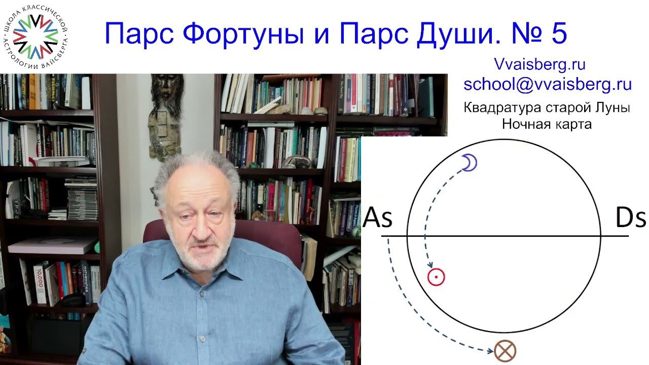 Парс Фортуны ч 5. Школа классической астрологии Виталия Вайсберга