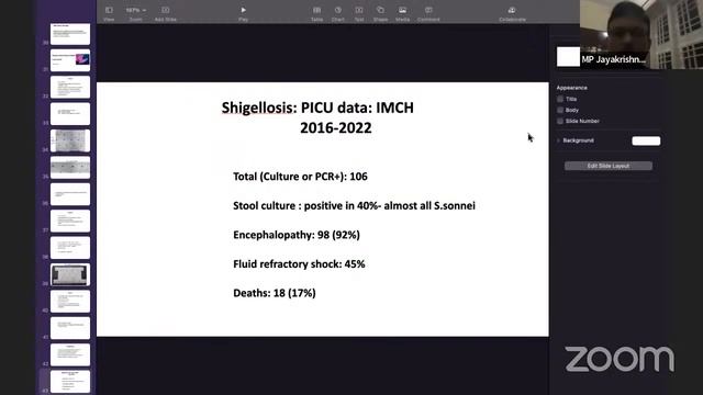IAP Kerala Intensive Care Chapter Monthly Clinical Meeting смотреть онлайн