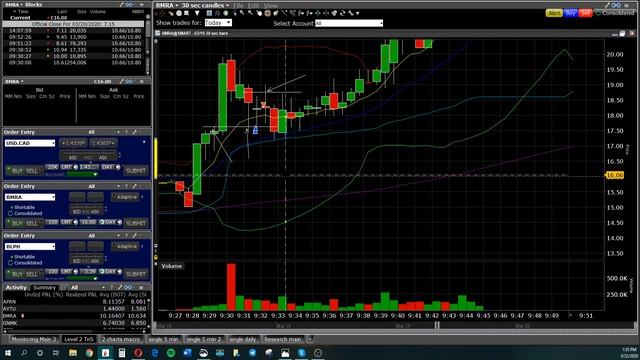 Скрытые возможности фондового рынка смотреть онлайн