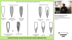 Только клинок не знает усталости. Часть 1