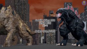 Godzilla Size Comparison : Monsters Season 3 Animation (고질라 괴수 크기 시즌3 - 2022) (feat. SingularPoint)