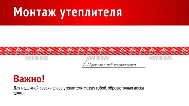 Утепление мансарды, крыши без минваты. Новая, уникальная технология