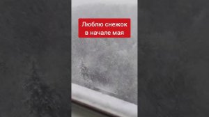 Коротко о погоде в Москве