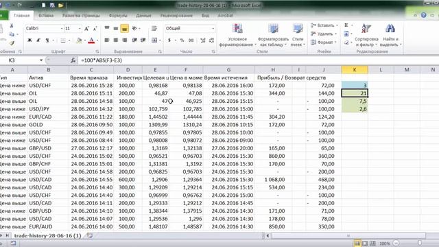 Конвертация истории сделок из 24option в таблицу Excel смотреть онлайн