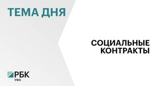 В РБ за 7 месяцев почти 2 тыс. семей получили поддержку на ₽515 млн по социальным контрактам