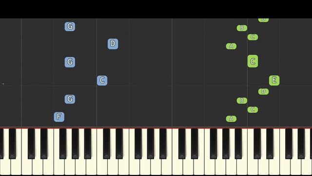 FNAF Song - Lights On - EASY Piano Tutorial смотреть онлайн