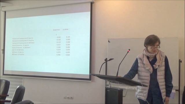 15-17 апреля 2019г. доклад Улыбиной Е. В. смотреть онлайн