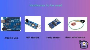 Patient health monitoring system using IoT