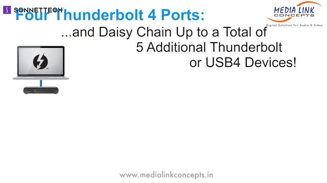 Sonnet Echo 5 Thunderbolt 4 Hub смотреть онлайн