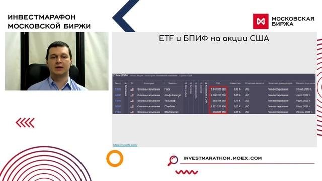 Биржевые фонды (ETF и БПИФ): инструкция к применению | Мосбиржа | Инвестмарафон | ИнвестократЪ