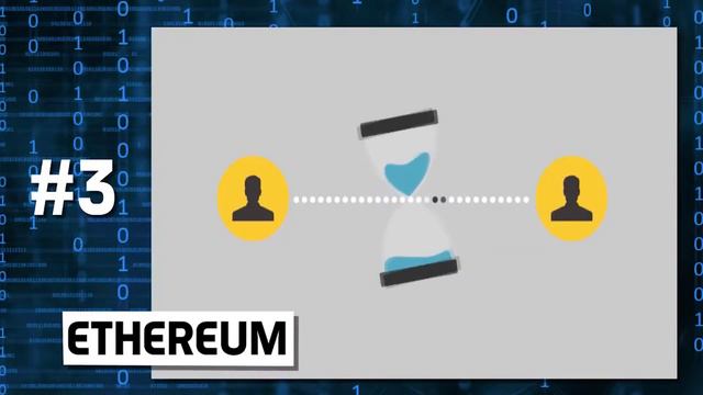 Когда Лучше Всего Купить Биткоин??? смотреть онлайн