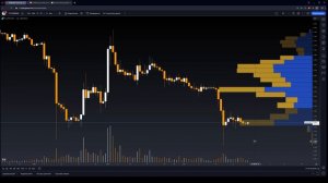 Работают ли индикаторы в крипте? Какие индикаторы нужны и как с ними работать?