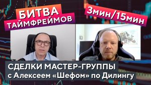 Битва ТАЙМФРЕЙМОВ! 3 мин VS 15 мин в трейдинге. Плюсы и минуты разных масштабов!