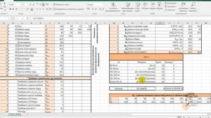Как пользоваться Интерактивной таблицей Построение основы платья по Мюллер и Сын
