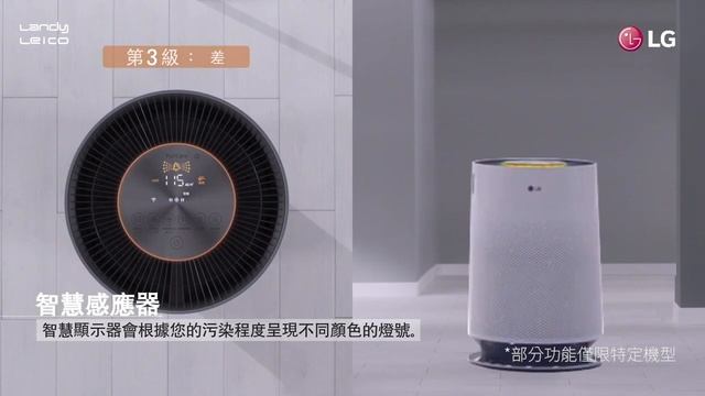 04 LG PuriCare™ 360°空氣清淨機 雙重智慧顯示 AS551DWS0 смотреть онлайн