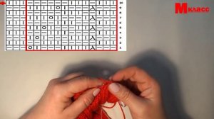 How to knit. Knitting Tutorials. Вязание спицами