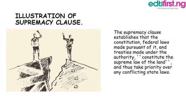 Supremacy of the Constitution | Civic Education | JSS3 | 2nd Term смотреть онлайн