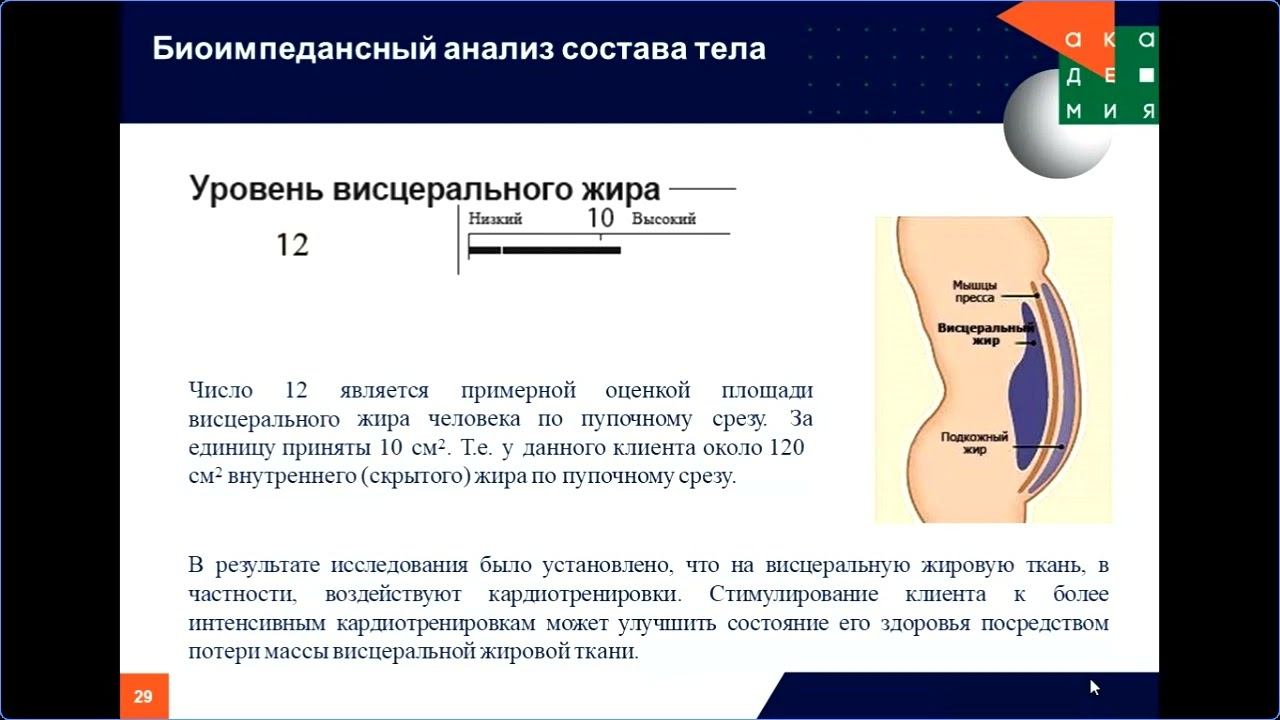 Фитнес  Тема 6.1. Цифровые и мультимедийные технологий .Часть 1. Жанна Плохова  30.09.22